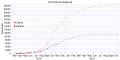 Минијатура за верзију на дан 18:44, 31. октобар 2015.