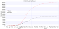 Минијатура за верзију на дан 06:58, 5. новембар 2015.