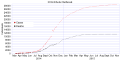 Минијатура за верзију на дан 02:02, 20. новембар 2015.