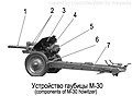 Миниатюра для версии от 08:43, 18 августа 2006