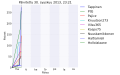 Pienoiskuva 30. syyskuuta 2013 kello 22.32 tallennetusta versiosta