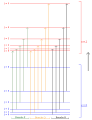 Vignette pour la version du 10 décembre 2008 à 19:32