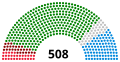 Miniatura della versione delle 19:38, 6 apr 2014