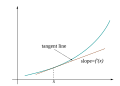 תמונה ממוזערת לגרסה מ־06:36, 13 ביולי 2008