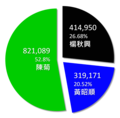 2010年11月27日 (六) 15:27版本的缩略图