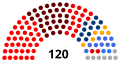 Минијатура за верзију на дан 19:07, 17. јануар 2016.