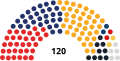 Минијатура за верзију на дан 22:50, 30. јун 2017.