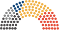 Минијатура за верзију на дан 13:32, 16. септембар 2017.