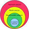 10.48, 9 Şubat 2018 tarihindeki sürümün küçültülmüş hâli