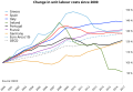 Thumbnail for version as of 21:43, 23 June 2018