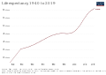 Thumbnail for version as of 13:34, 17 February 2022