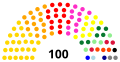 Miniatura de la versión del 19:40 6 ago 2017