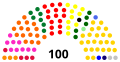 Miniatura de la versión del 17:50 18 nov 2021