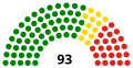 Miniatura da versão das 23h51min de 23 de novembro de 2017