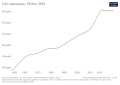 Thumbnail for version as of 13:35, 17 February 2022