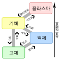 2013년 11월 24일 (일) 15:34 판의 섬네일