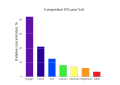 Thumbnail for version as of 17:50, 11 April 2013