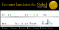 Vignette pour la version du 23 septembre 2014 à 20:43