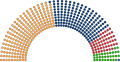 Мініатюра для версії від 22:03, 15 грудня 2015