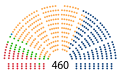 Мініатюра для версії від 01:46, 22 грудня 2015