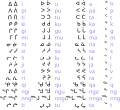 תמונה ממוזערת לגרסה מ־19:39, 4 במאי 2008