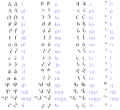 תמונה ממוזערת לגרסה מ־19:40, 4 במאי 2008