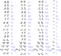 תמונה ממוזערת לגרסה מ־09:08, 15 במרץ 2010