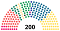 Pienoiskuva 2. huhtikuuta 2023 kello 22.46 tallennetusta versiosta