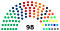 Pienoiskuva 28. toukokuuta 2023 kello 15.44 tallennetusta versiosta