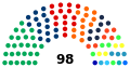 Pienoiskuva 17. elokuuta 2023 kello 14.18 tallennetusta versiosta