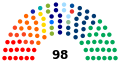 Pienoiskuva 28. elokuuta 2023 kello 17.28 tallennetusta versiosta