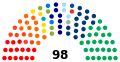 Pienoiskuva 30. elokuuta 2023 kello 22.55 tallennetusta versiosta