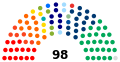 Pienoiskuva 10. joulukuuta 2023 kello 21.12 tallennetusta versiosta