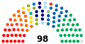 Pienoiskuva 15. joulukuuta 2023 kello 16.56 tallennetusta versiosta