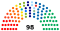 Pienoiskuva 9. maaliskuuta 2024 kello 03.12 tallennetusta versiosta