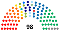 Pienoiskuva 6. huhtikuuta 2024 kello 23.53 tallennetusta versiosta