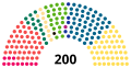 Pienoiskuva 2. huhtikuuta 2023 kello 22.58 tallennetusta versiosta