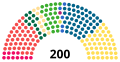 Pienoiskuva 16. syyskuuta 2024 kello 14.59 tallennetusta versiosta