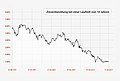 Vorschaubild der Version vom 06:17, 27. Jun. 2017