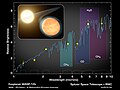 2012年9月5日 (三) 20:28版本的缩略图