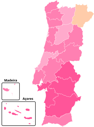 Elecciones presidenciales de Portugal de 2001