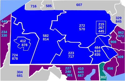 Pennsylvania area codes