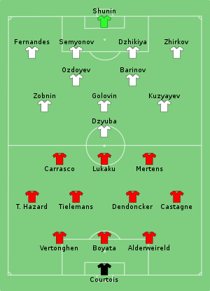 Composition de la Belgique et de la Russie lors du match du 12 juin 2021.