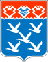 Coat of arms of Cheboksary