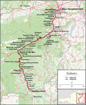 オーストリア南部鉄道