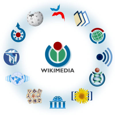 Les autres projets de la « Wikimedia Foundation »