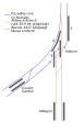 Vorschaubild der Version vom 16:57, 31. Dez. 2006