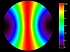 Rayleigh polarization