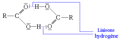 Dimérisation d'un acide carboxylique