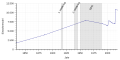 Vorschaubild der Version vom 22:00, 21. Dez. 2018